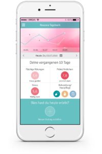 Rosacea App - Screenshot