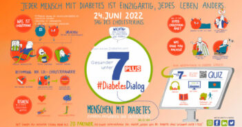 Wissen was bei Diabetes zählt: Gesünder unter 7 PLUS: Bild mit dem Thema Cholesterin im Mittelpunkt © Sanofi