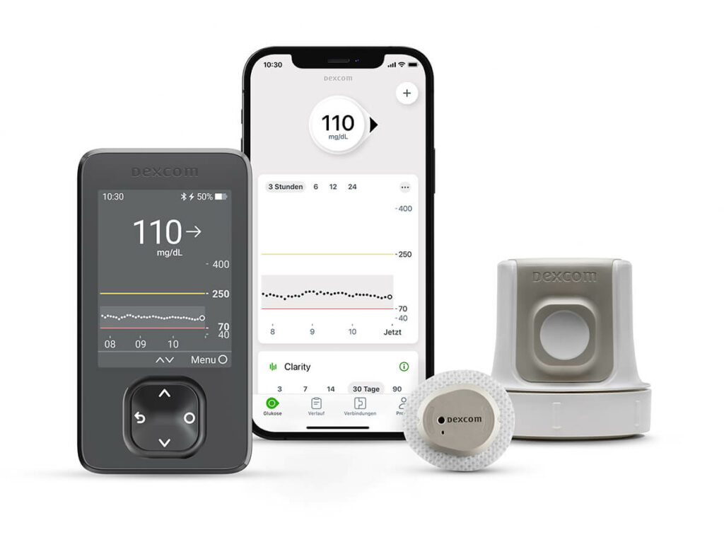 Produktfamilie Dexcom G7 rtCGM System © Dexcom