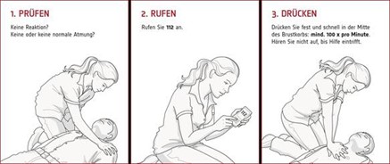 3 Schritte beim Herzstillstand